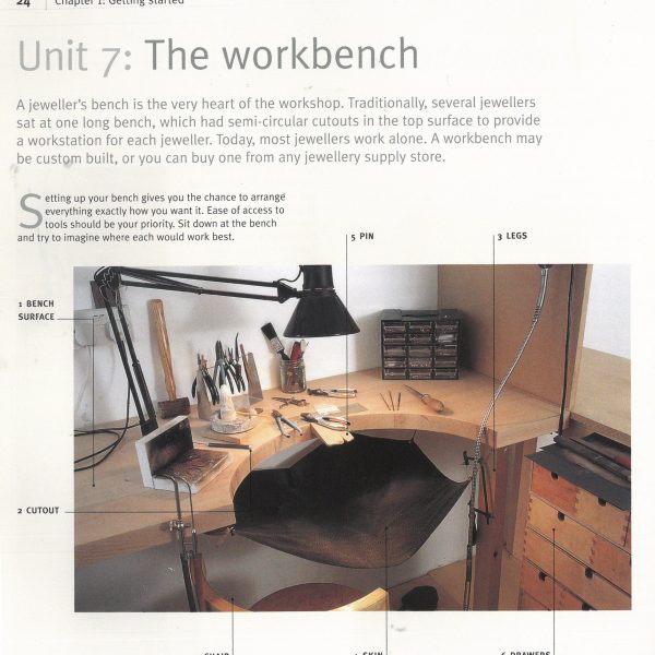 Jinks Mcgrath_the Workbench